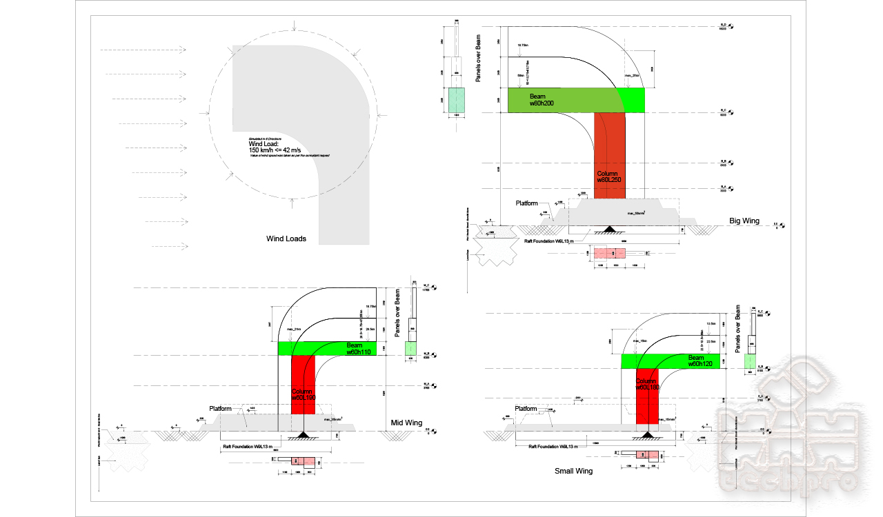 Nawras Roundabout MONUMENT — Monument Structural Design